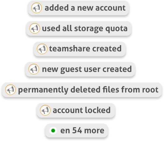 vboxxcloud cloud alerts