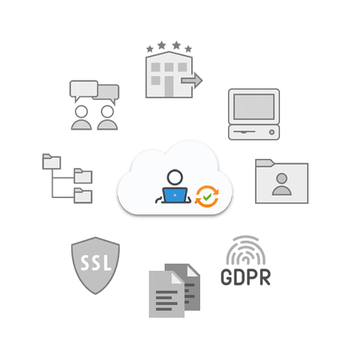 secure file sharing settings in vBoxxCloud