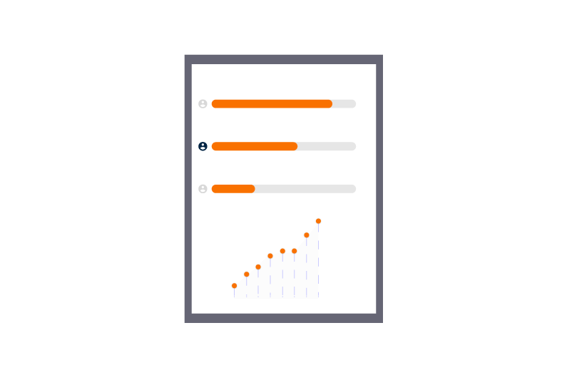 track user activity in vboxxcloud